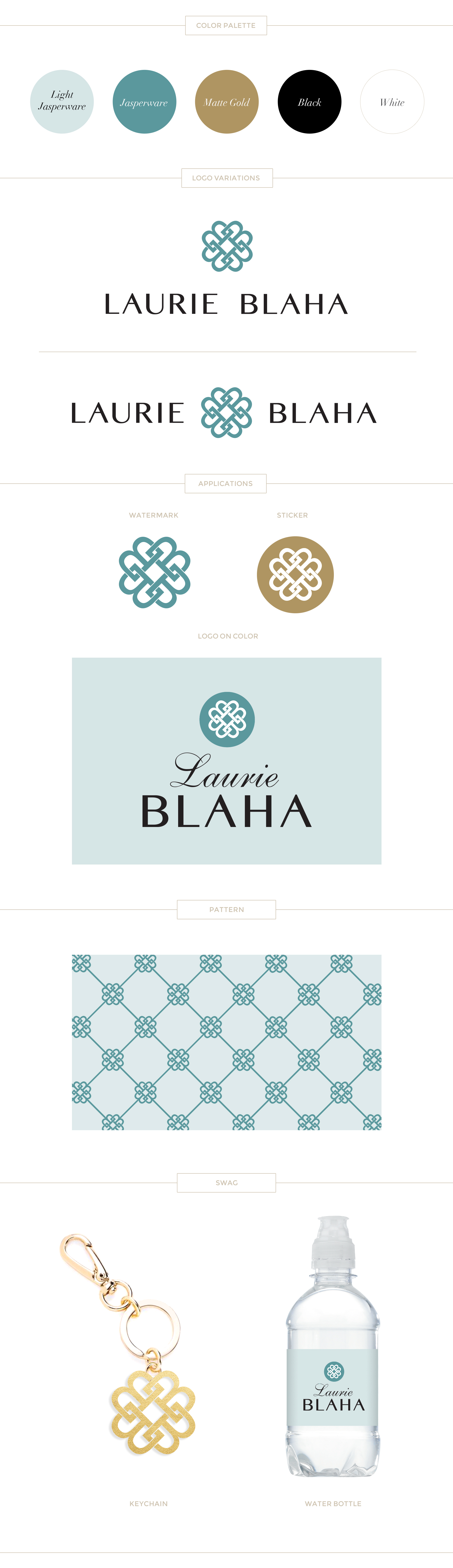 Paige Smith Portfolio Laurie Blaha Brand Identity Style Board